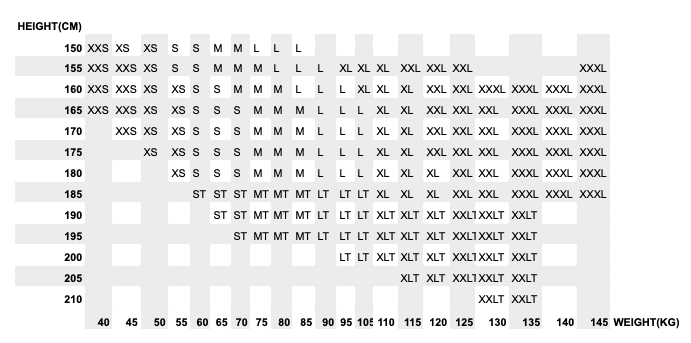 2026 2XU Mens Compression Tights 0 Size Chart